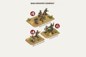 Battlefront Team Yankee  Middle East Basij Infantry Company - TIR703 - 9420020246430