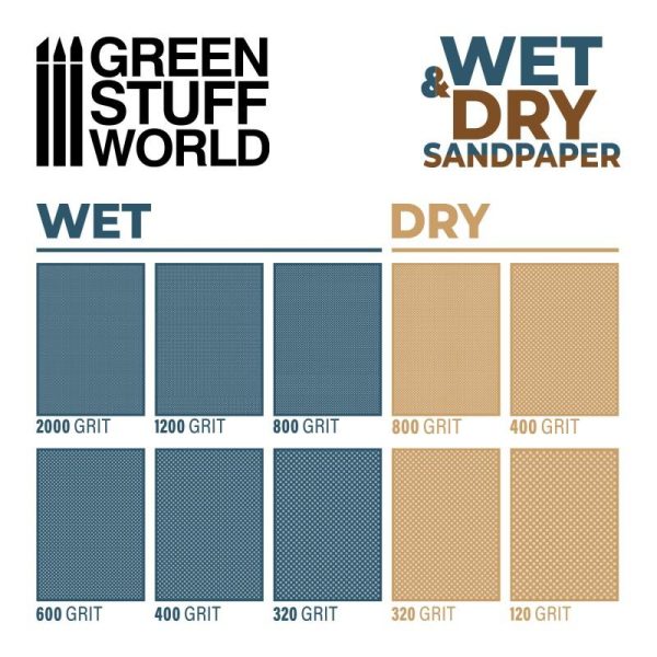 Green Stuff World   Green Stuff World Tools Wet Sandpaper - 180x90mm - 600 grit - (Waterproof) - 8435646502014ES - 8435646502014