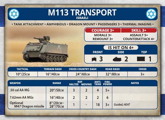 Battlefront Team Yankee  Israelis Israeli Unit Cards (WWIII x27 cards) - TIS901 - 9420020248052