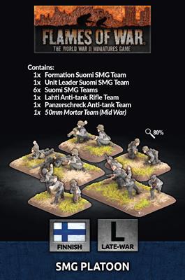 SMG Platoon (x40 Figs) 1