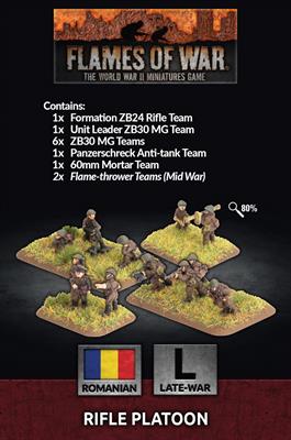 Romanian Rifle Platoon (x50) 1