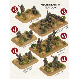 Mech Infantry Platoon 1