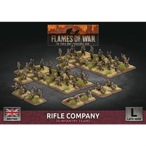 British Rifle Company 1