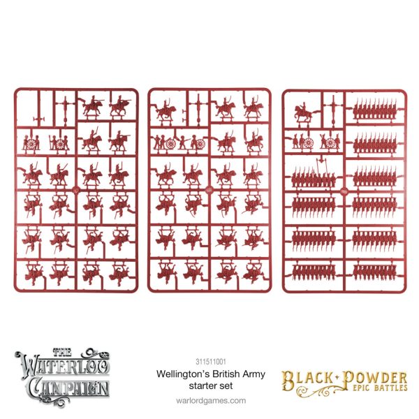Black Powder Epic Battles: Waterloo - British Starter Set 6