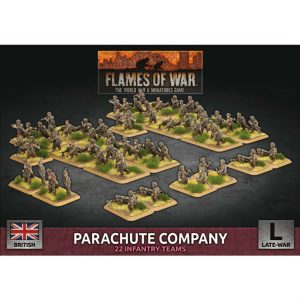 British Parachute Company 1