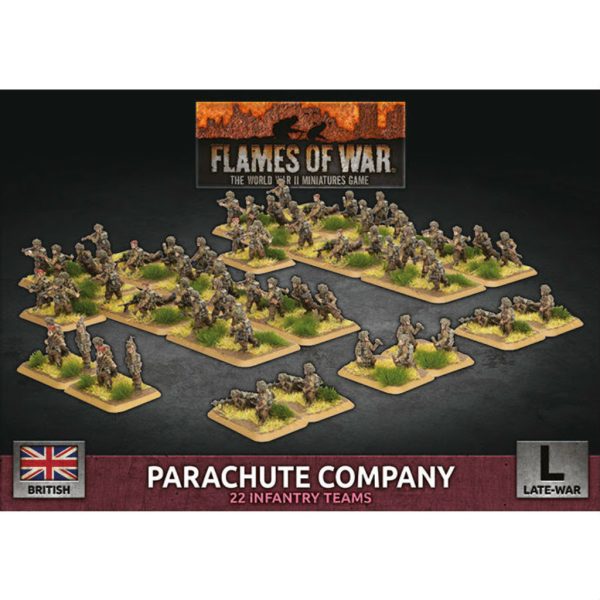 British Parachute Company 1